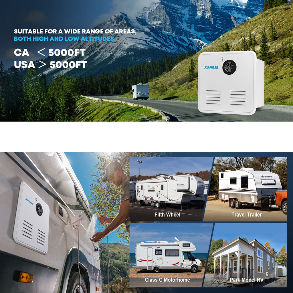 Kohree 60,000 BTU RV Tankless Water Heater Propane ,2.9 GPM Endless On-Demand Hot Water with 15 x 15 inches White Door and Remote Controller for RV
