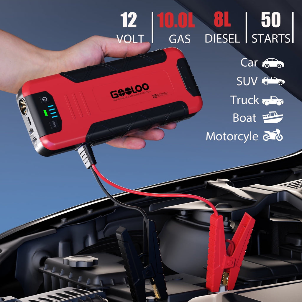 GOOLOO Car Battery Jump Starter, 4500A Peak Portable Jump Box(up to 10L Gas or 8L Diesel) with Quick Charge, GE4500 12V Jumper Pack with LED Light