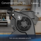 Lasko Pro Performance 14.5 In. High Velocity Utility Fan - U15617