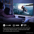 Philips 60 Class 4K Ultra HD Google Smart LED TV - 60PUL7555/F7