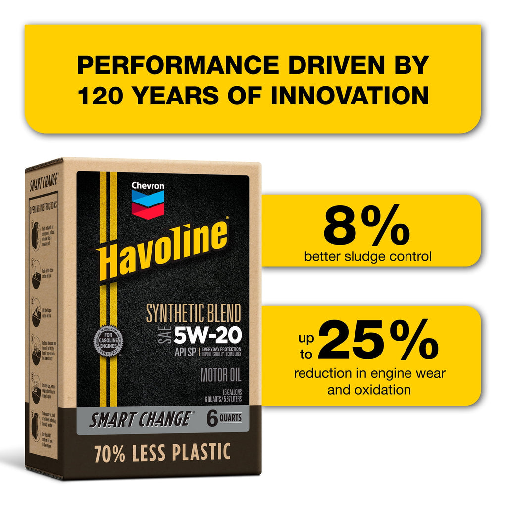2 pack) Chevron Havoline Synthetic Blend Motor Oil 5W-20, 6 Quart, Smart Change Box