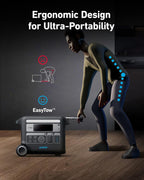 Anker SOLIX F2000 Portable Power Station 2400W 2048Wh - PowerHouse 767