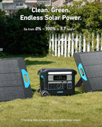 Anker SOLIX F2000 Portable Power Station 2400W 2048Wh - PowerHouse 767