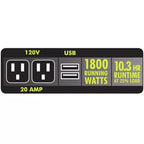 Ryobi 2300-Watt Gas-Powered Portable Inverter Generator