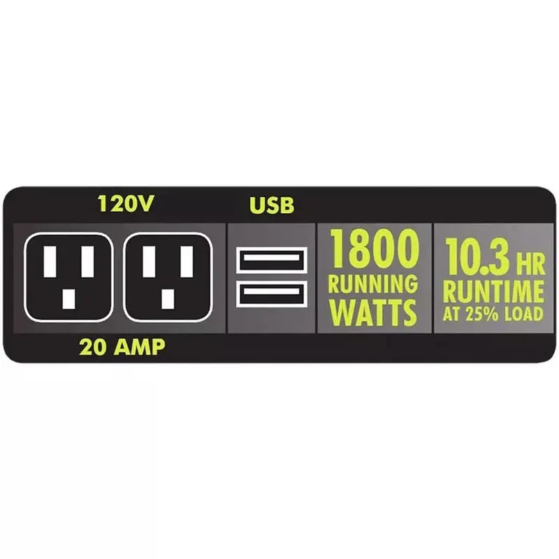 Ryobi 2300-Watt Gas-Powered Portable Inverter Generator