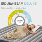Intex Dura Beam Plus Deluxe Air Mattress Bed with Built In Pump, King-Sized Bed
