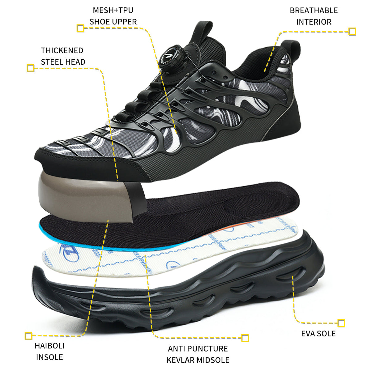 Breathable Steel Toe Safety Shoes Dial Lacing System & Flexible Sole