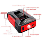 8-in-1 Emergency Jump Starter & Tire Inflator – 4000A Peak for Gas/Diesel Engines, 150PSI Auto-Stop Air Compressor, LED Light + Power Bank | All