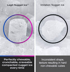 GE Profile Opal 2.0 Ultra Nugget Ice Maker With Scale Inhibiting Filter, Scoop, 38 lbs In 24 Hours, WiFi - Stainless Steel
