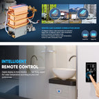 Kohree 60,000 BTU RV Tankless Water Heater Propane ,2.9 GPM Endless On-Demand Hot Water with 15 x 15 inches White Door and Remote Controller for RV