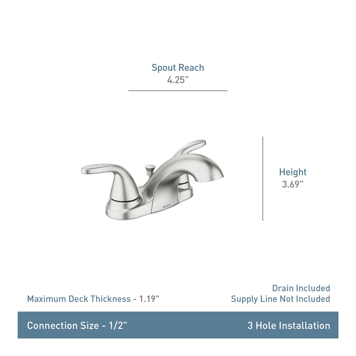 Moen Adler Two-Handle 4" Centerset Spot Resist Brushed Nickel Bathroom Faucet