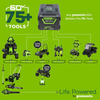 Greenworks 60V HC 2.0Ah Battery 2948702