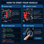 8-in-1 Emergency Jump Starter & Tire Inflator – 4000A Peak for Gas/Diesel Engines, 150PSI Auto-Stop Air Compressor, LED Light + Power Bank | All
