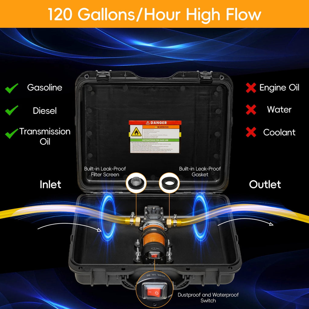 SYHXYSOO 12V 80W Electric Fuel Transfer Pump, 120GPH Gasoline Transfer Pump Kit for Gas or Diesel, Fuel Pump for Automotive,UTVs, Vehicles, Boats