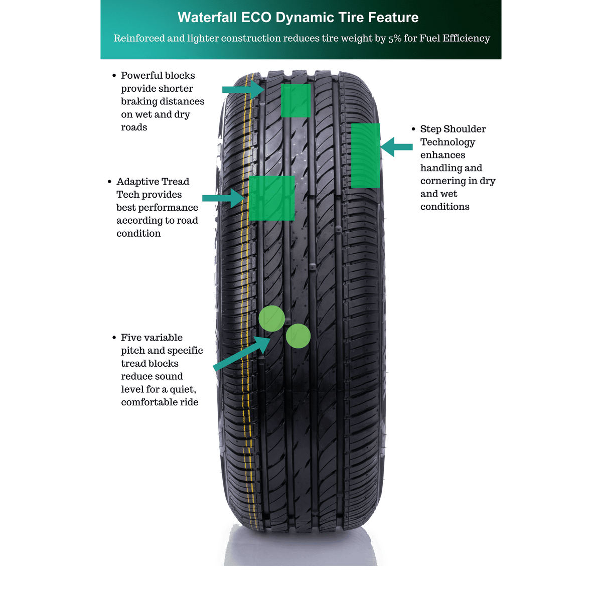 Waterfall Eco Dynamic 205/55R17 95W XL Passenger Tire