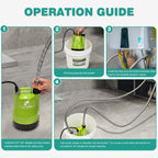 FLUENTPOWER Tankless Water Heater Descaling Kit, 1/4 HP Pump, 4 Gallon Bucket