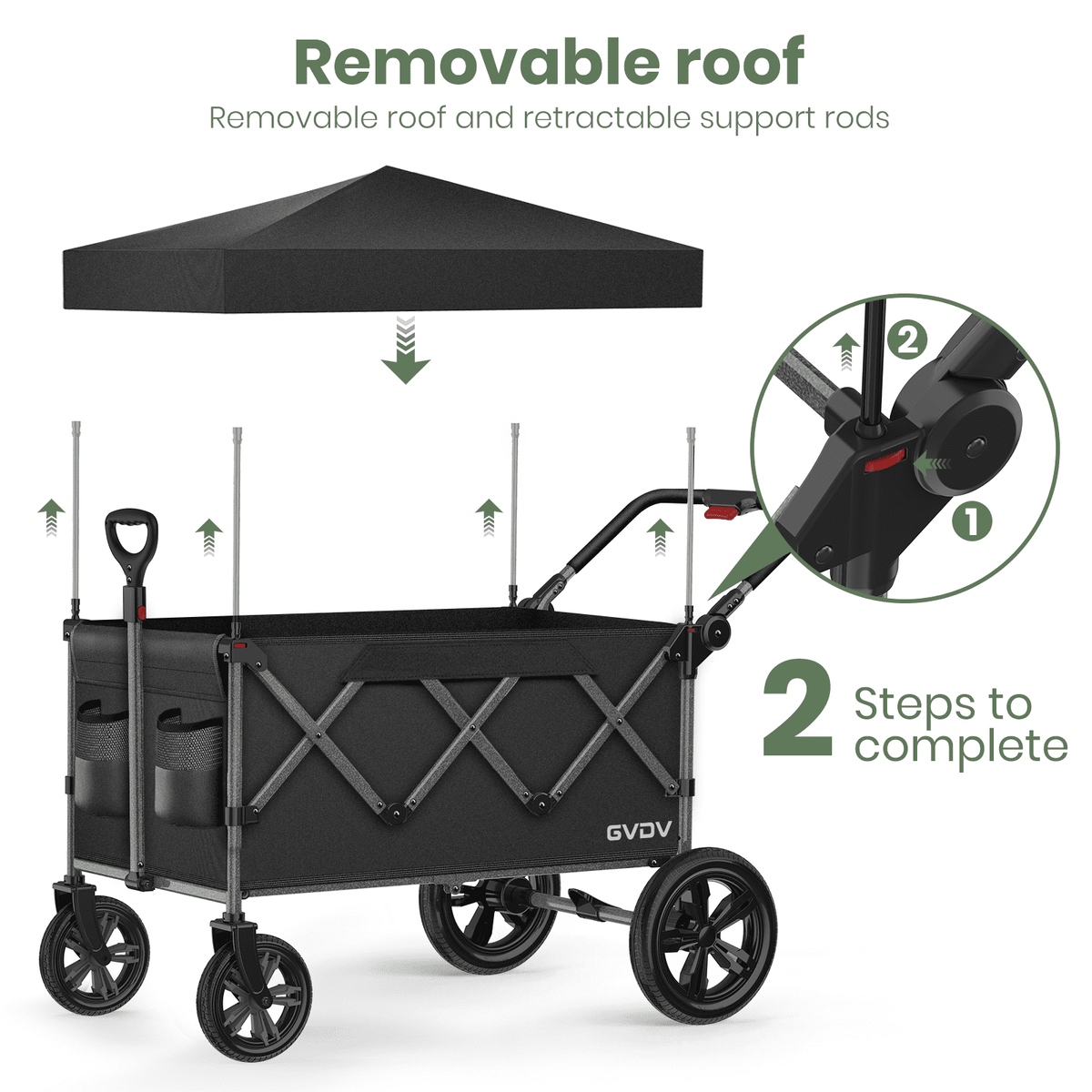 GVDV Wagon Stroller for Kids, 3-in-1 Collapsible Double Stroller Wagon for Toddlers with Removable Canopy, 5-Point Harness, Pull & Push Handle and