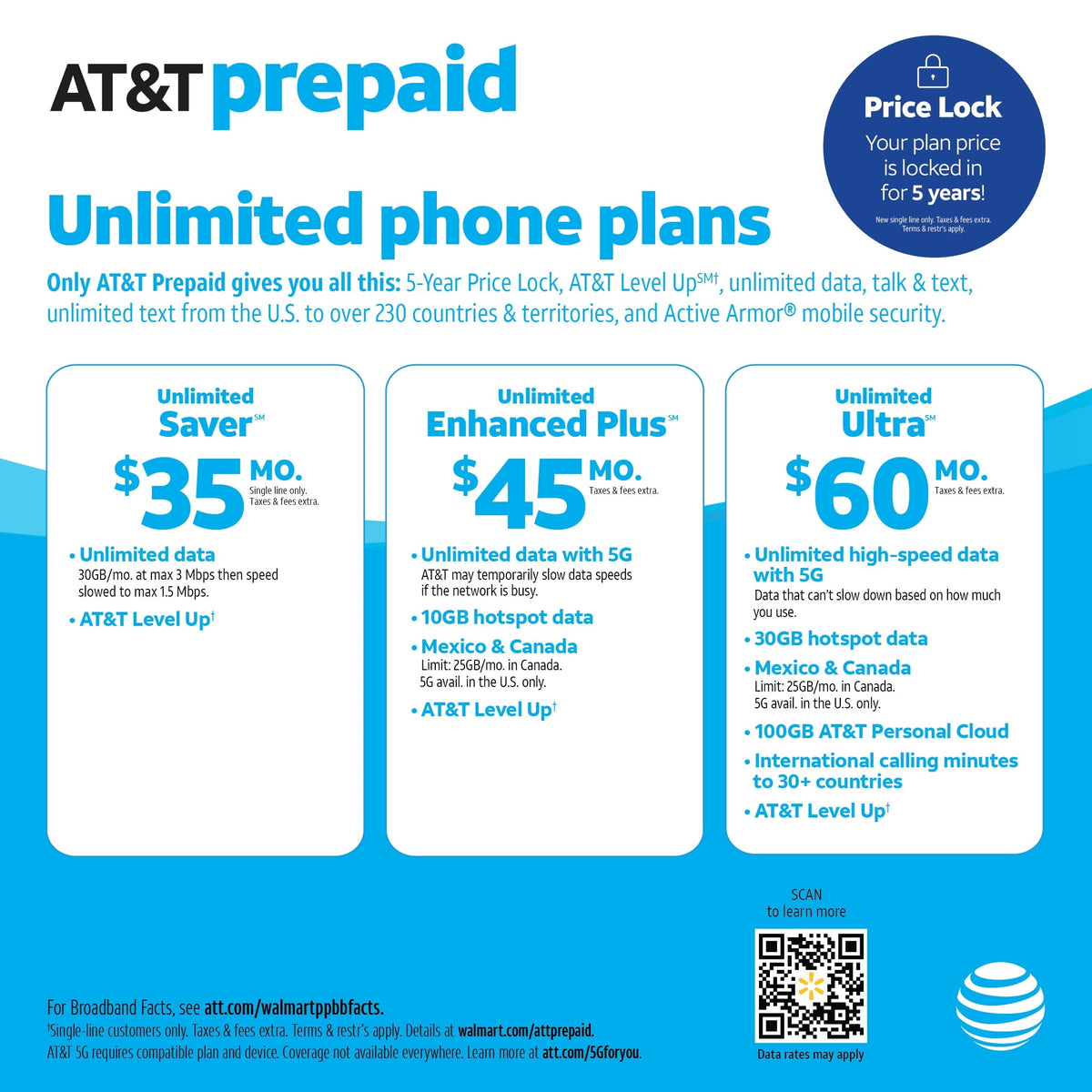 AT&T Motivate Pro 2 5G, 128 GB, Stormy Blue - Prepaid Smartphone [Locked to AT&T]