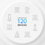 TP-Link Wi-Fi 6 Mesh Router Replacement System | 3- AX1500 Mesh Routers | Coverage up to 5,600 Sq. ft. | Parental Controls | Connect up to 120
