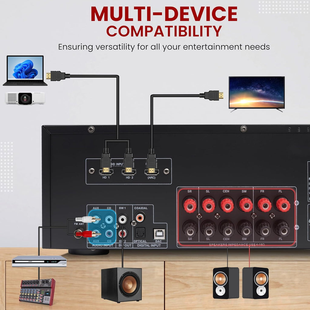Pyle 5.2 Channel Hi-Fi Home Theater Receiver - 1000W MAX Wireless BT Surround Sound Stereo Amplifier System with 4k Ultra HD Support, MP3/USB/DAC