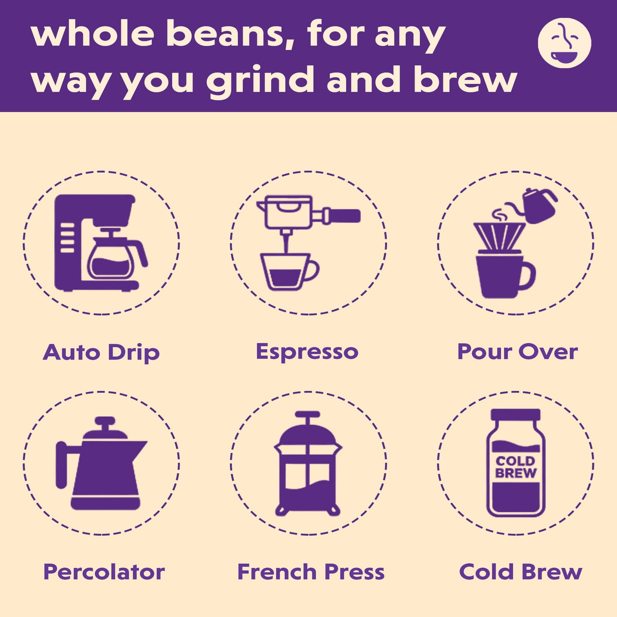 Coffee Bean Direct Organic Fair Trade Dark Sumatra Mandheling, Whole Bean Coffee, Arabica, Dark Roast, 5 lb Bag