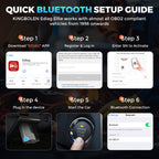 KINGBOLEN Ediag Elite OBD2 Bluetooth Car Scanner, Bi-Directional Control Scan Tool for iOS & Android with All System Diagnostic, 15+ Hot Reset, CANFD