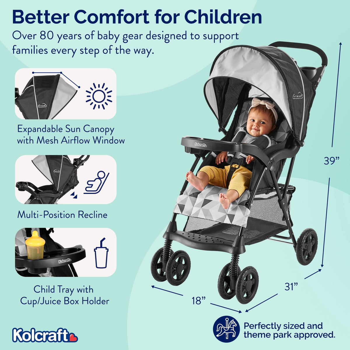 Kolcraft Cloud Sport Lightweight Stroller for Toddlers and Babies, Gray/Black