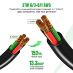 SPEEDWOW 20 FT 30 Amp RV Extension Cord, 125/250V Heavy Duty Extension Cord with Generator Inlet Box, SJTW 4X10AWG ETL Listed, NEMAL14-30P to 14-30R