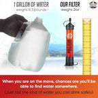 Personal Water Filter Straw, 5-Pack (Family)- Portable Water Filter for Camping, Hiking, Travel, Backpacking, Fishing, Biking, Survival & Emergency