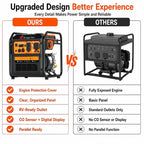 KingChii 4500W Inverter Generator Gas Powered, CO Sensor, ECO Mode, 30A RV Ready Outlet, Portable Outdoor Power Equipment for Camping & Home Backup