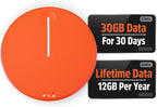 SIMO Solis Hero, 4G Mobile Hotspot, 1GB/Monthly + 30GB Global Data