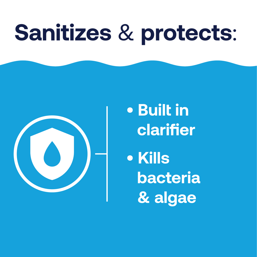 HTH 1-inch Chlorine Tablets — Tablet Form, 5 lb — Pool Sanitizer to Kill Algae & Bacteria