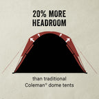 Coleman Skydome™ 4-Person Camping Tent with Full-Fly Vestibule, Evergreen