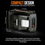 SuperHandy 48V 2Ah Rechargeable Lithium-Ion Power Tool Battery