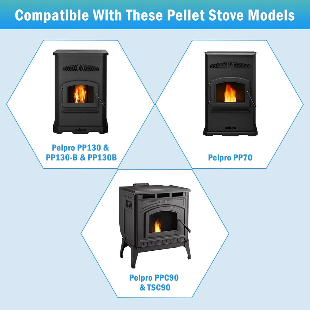 Replacement Convection Blower KS-5020-1052 for PelPro PP130 PP70 PP130-B PP130B PPC90 TSC90 PP150 Pellet Stoves