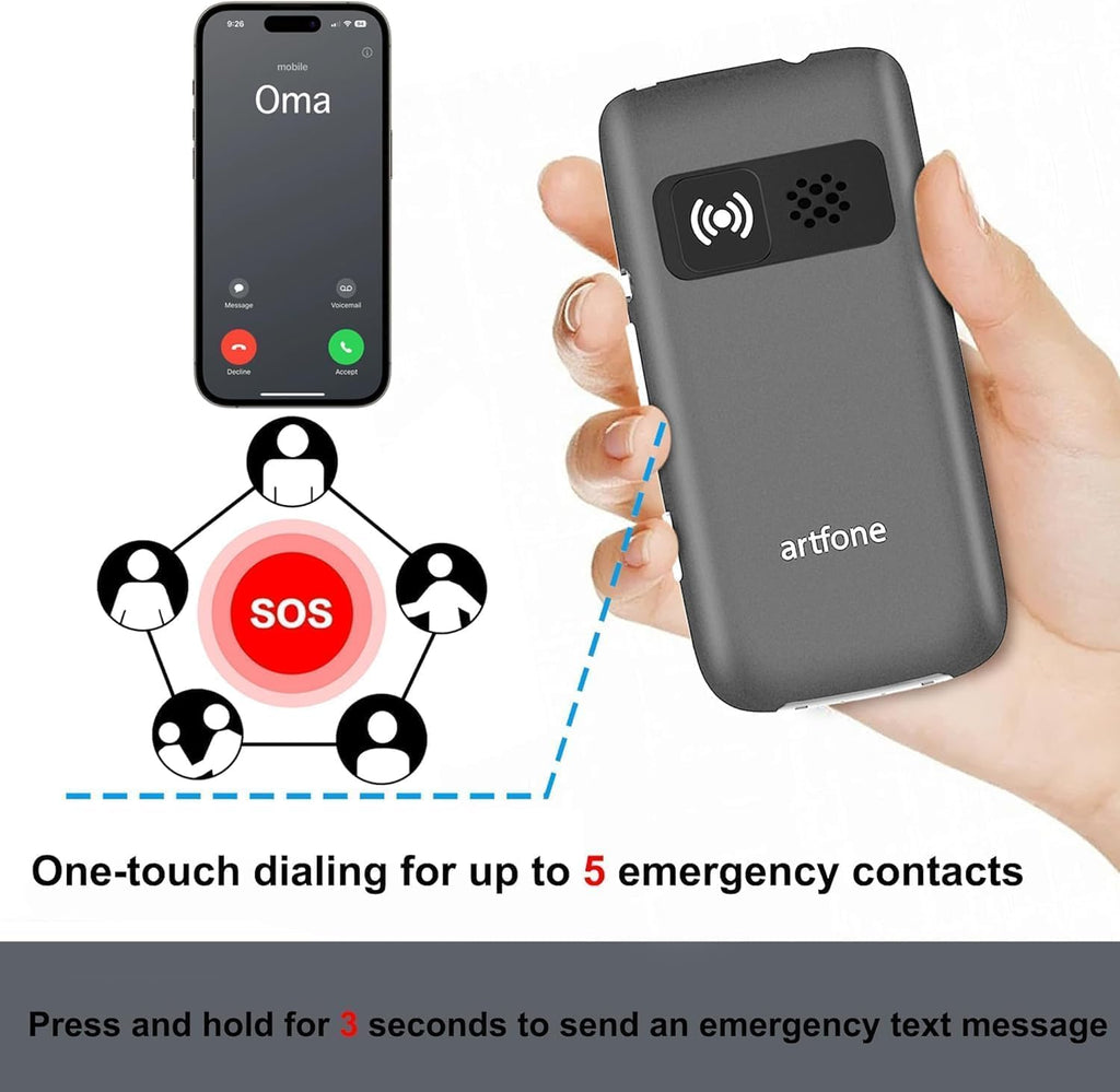artfone G3 Flip Phone Unlocked for Seniors, 4G Volte Basic Phone, 2.4" Screen, SOS Button, Speed Dial, Hans-Free, Big Buttons, Bluetooth, Camera, FM