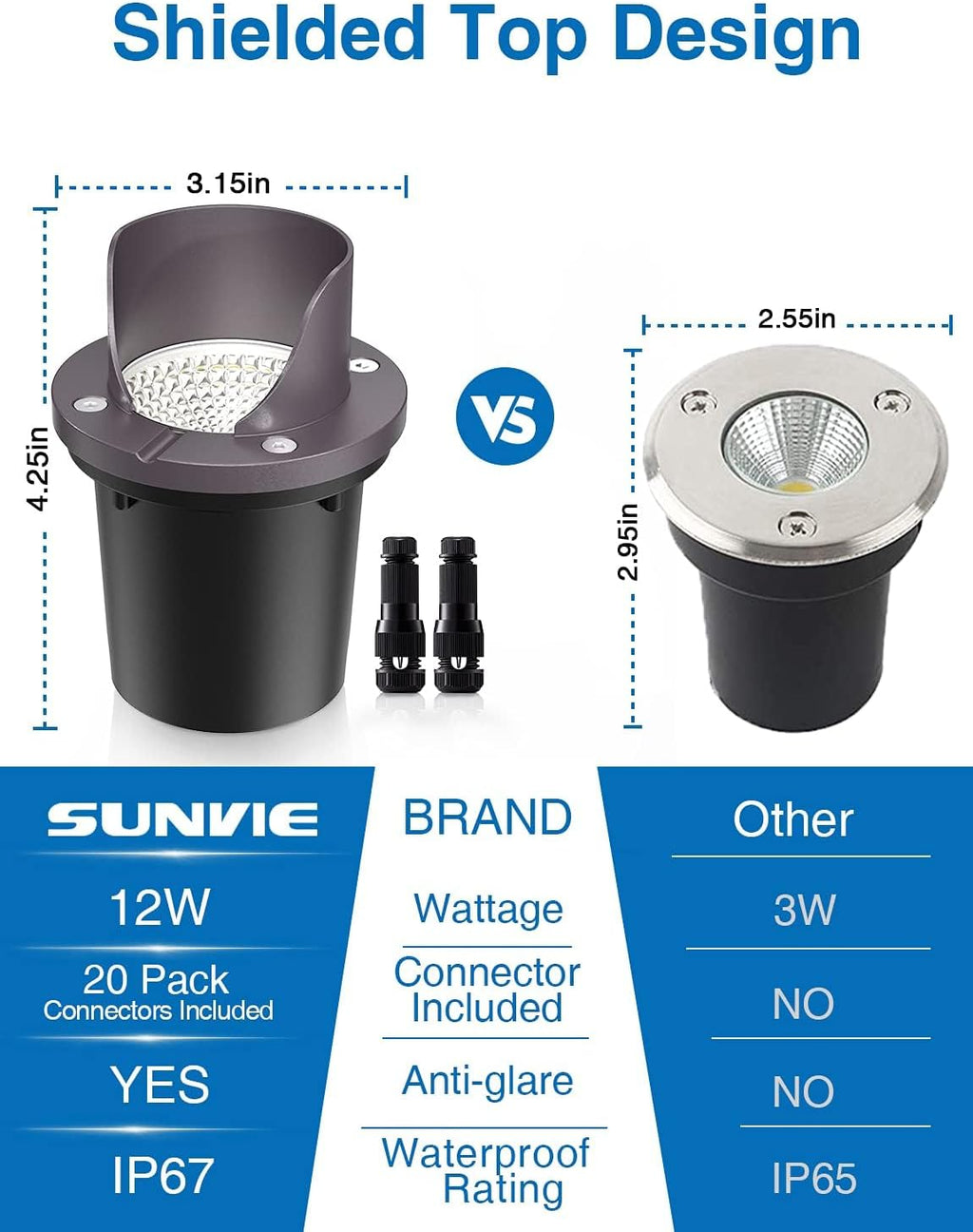 SUNVIE 12-Pack 12W 3000K LED Low Voltage Landscape Well Lights, Shield Top