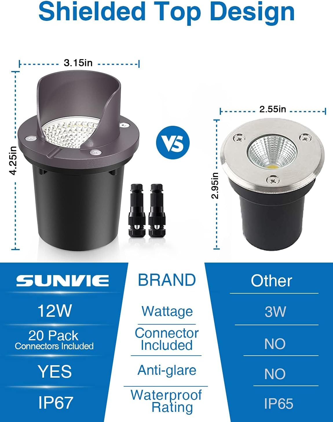SUNVIE 12-Pack 12W 3000K LED Low Voltage Landscape Well Lights, Shield Top