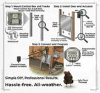 JVR Automatic Chicken Coop Door, Timer, Anti-Pinch, Aluminum Predator Proof