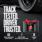 OPTIMA® Batteries High Performance 35 REDTOP® Sealed AGM Battery