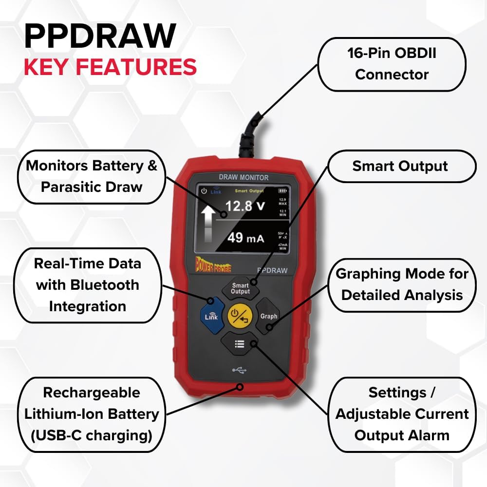 Power Probe Parasitic Draw Monitor with OBDII Connection (PPDRAW)