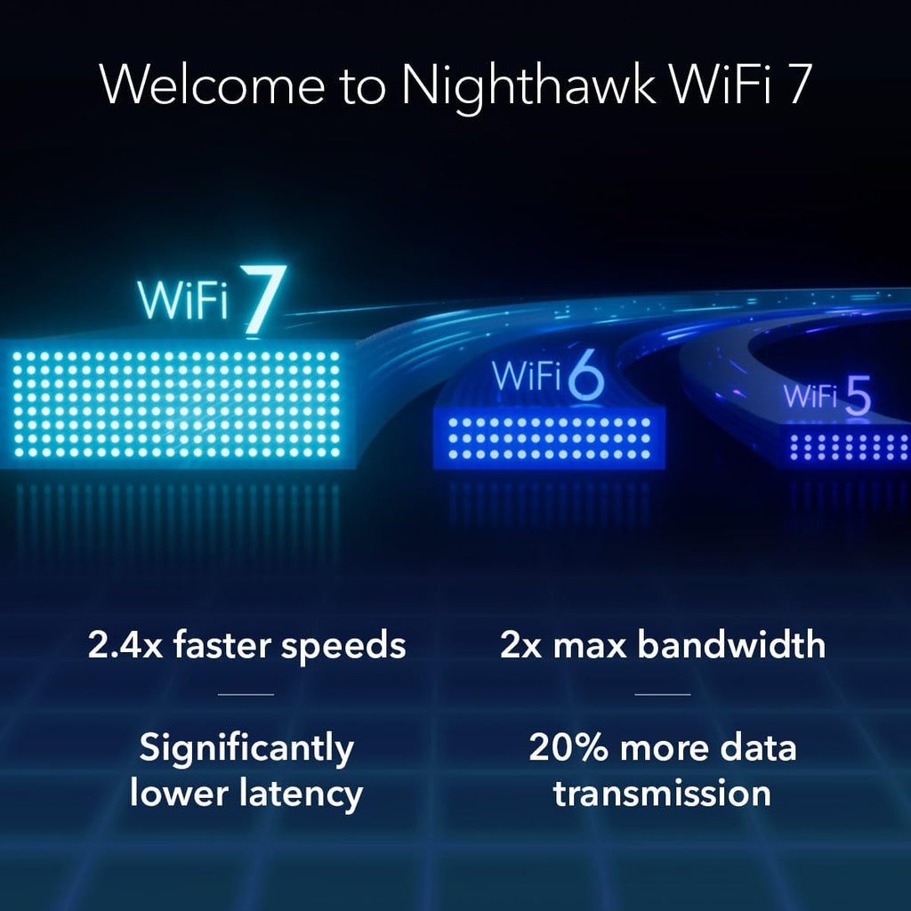 NETGEAR Nighthawk WiFi 7 Router RS90, Up to 2,000 sq ft, 3.6 Gbps
