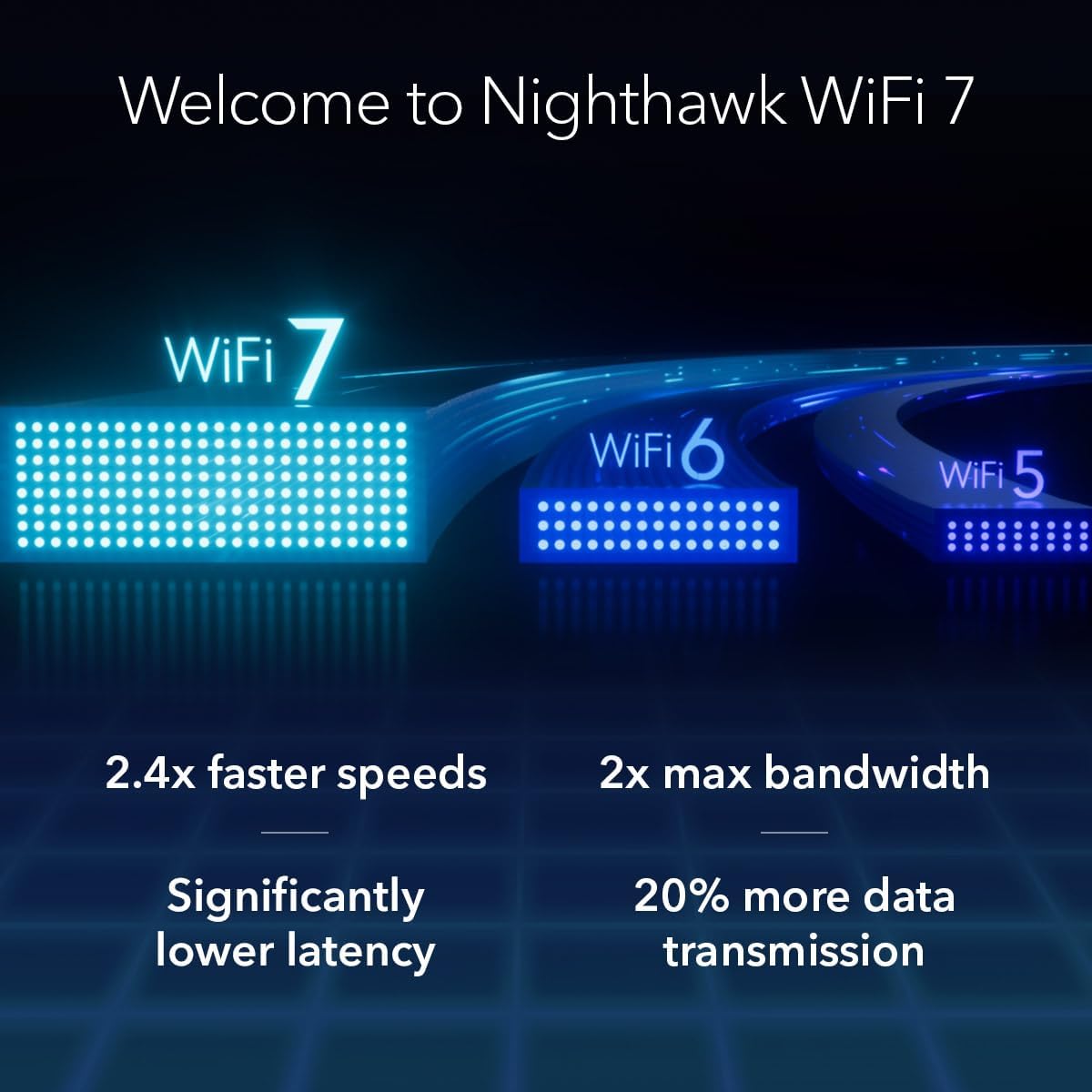 NETGEAR Nighthawk WiFi 7 Router RS90, Up to 2,000 sq ft, 3.6 Gbps
