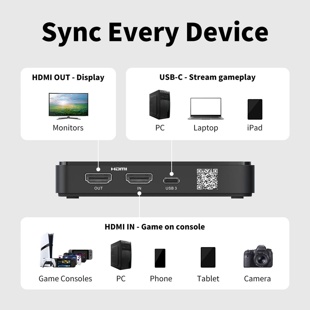 AVerMedia GC311G2 USB-C Game Capture Card, 1080p60, 4K60 HDR Pass-Through