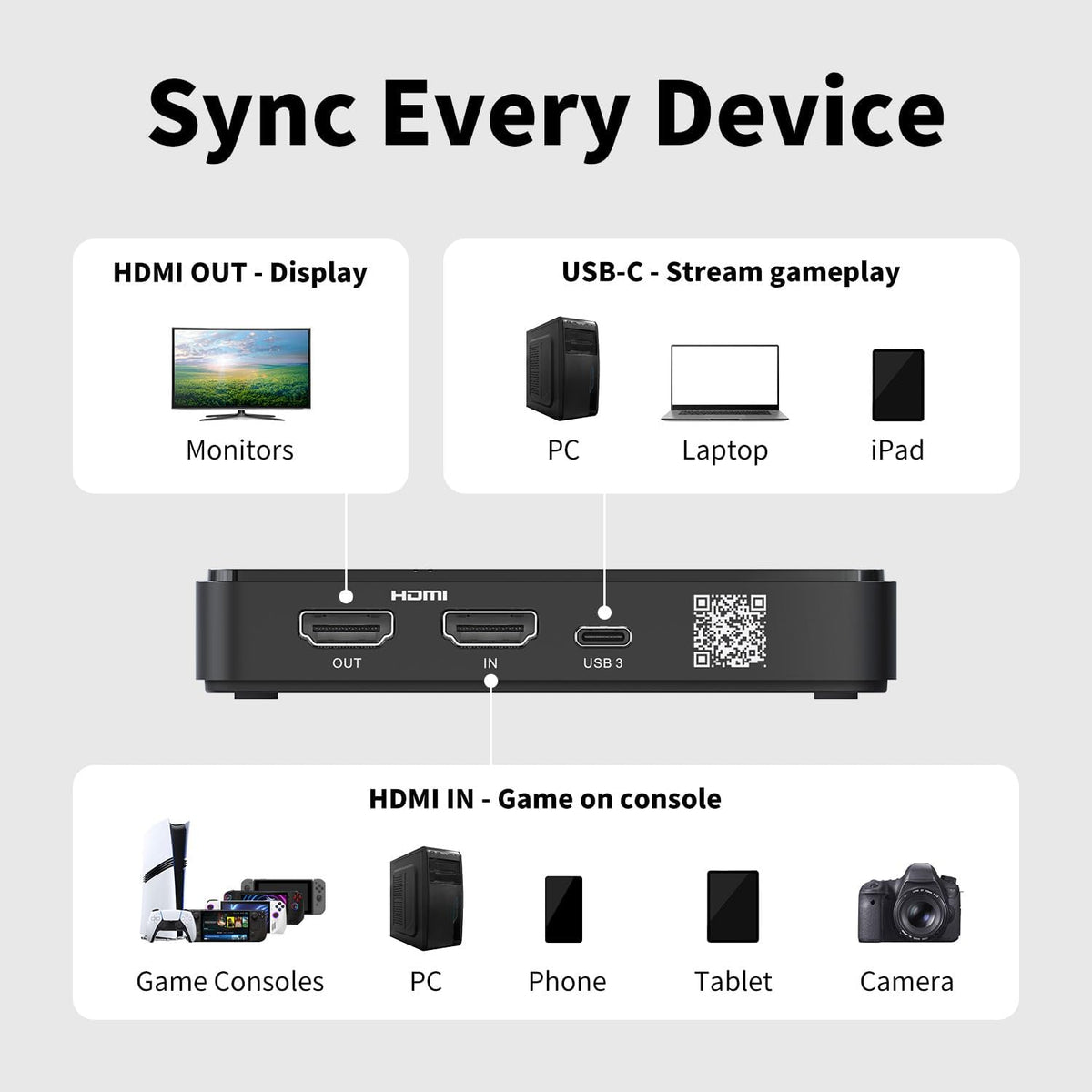 AVerMedia GC311G2 USB-C Game Capture Card, 1080p60, 4K60 HDR Pass-Through