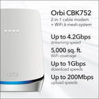 NETGEAR Orbi DOCSIS 3.1 Modem Router Combo CBK752, Mesh WiFi 6, 4.2 Gbps