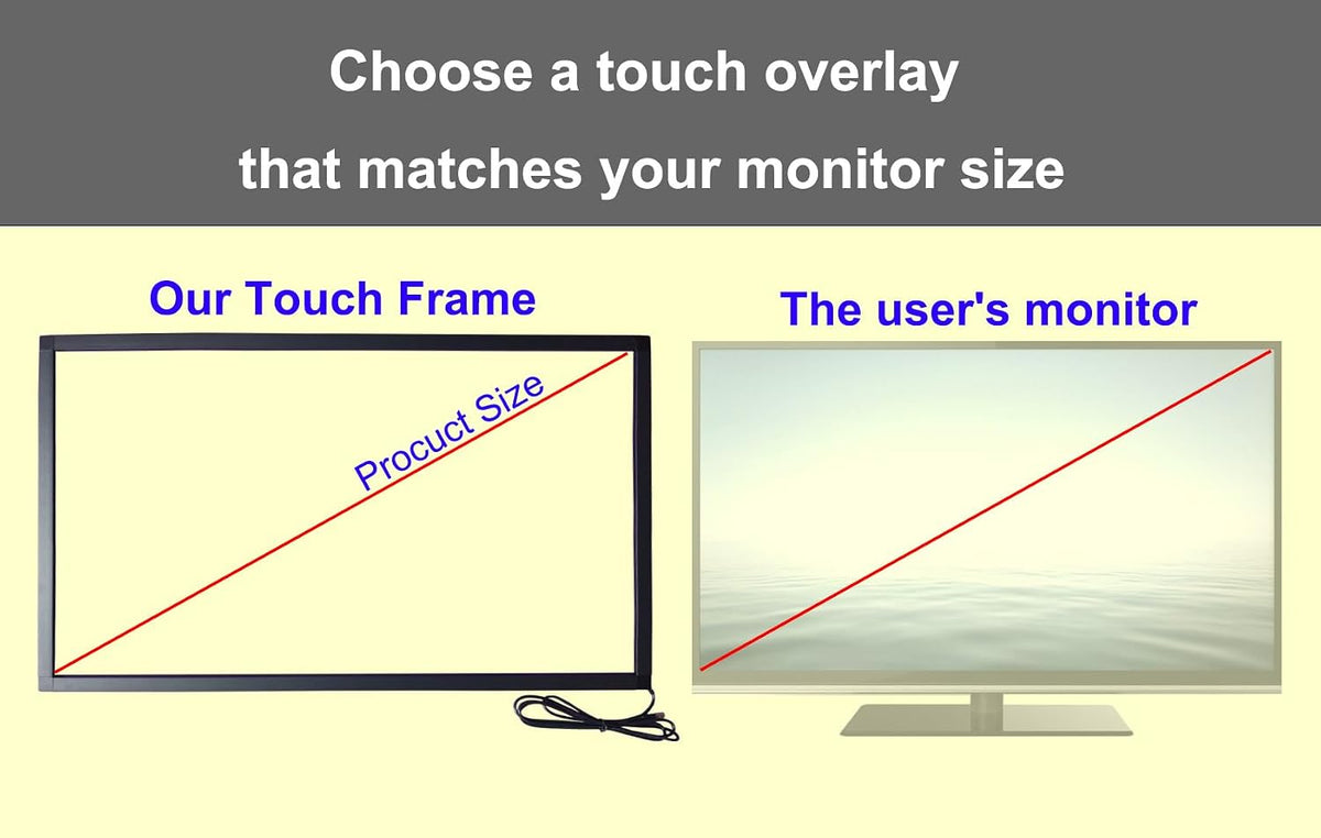 Chengying 58 inch 10 Point Multi-Touch Infrared Touch Frame, ir Touch Panel, Infrared Touch Screen Overlay