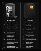 SAUNABOX® SmartSteam Kit Pro Portable Home Steam Sauna | 1 Person Sauna Tent