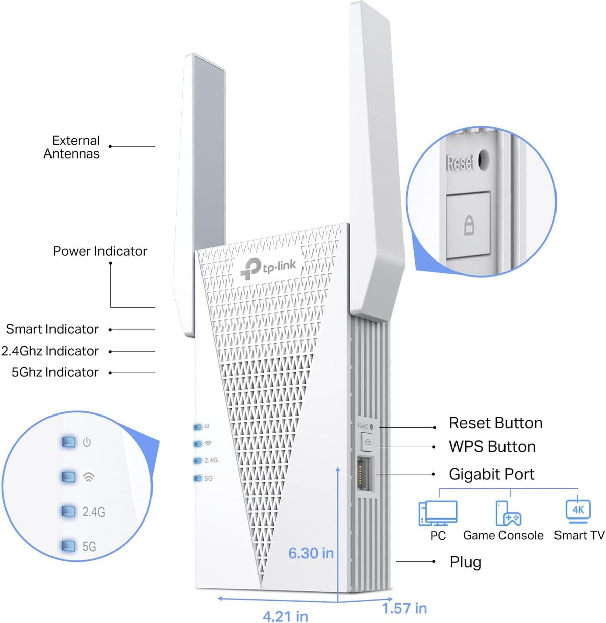 TP-Link AX3000 WiFi 6 Dual-Band Range Extender PCMag Editor's Choice