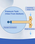 Miumoon 1"x 11" Well Pressure Tank Tee Kit with 40-60Psi Pressure Switch